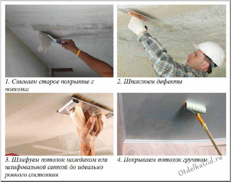 Поклейка обоев на потолок, как подготовить поверхность, особенности флизелиновых обоев, подробное фото и видео