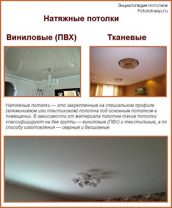 Какой натяжной потолок лучше выбрать в квартире – рейтинг лучших - domsdelat.ru