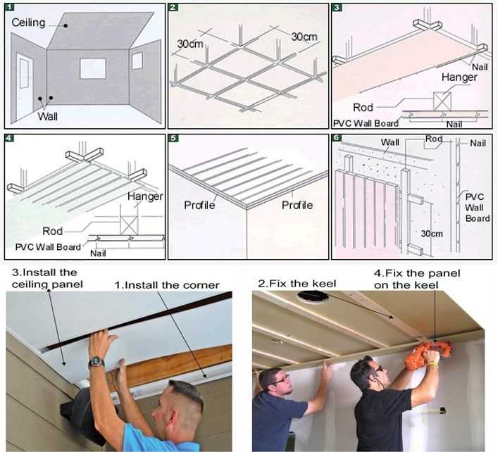 Потолок из пластиковых панелей – разновидности, отличительные особенности типов, технология монтажа
