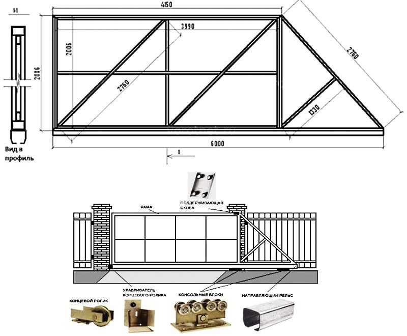 Чертеж ворот — расчет размеров, оптимальные материалы и советы как построить ворота своими руками (90 фото)