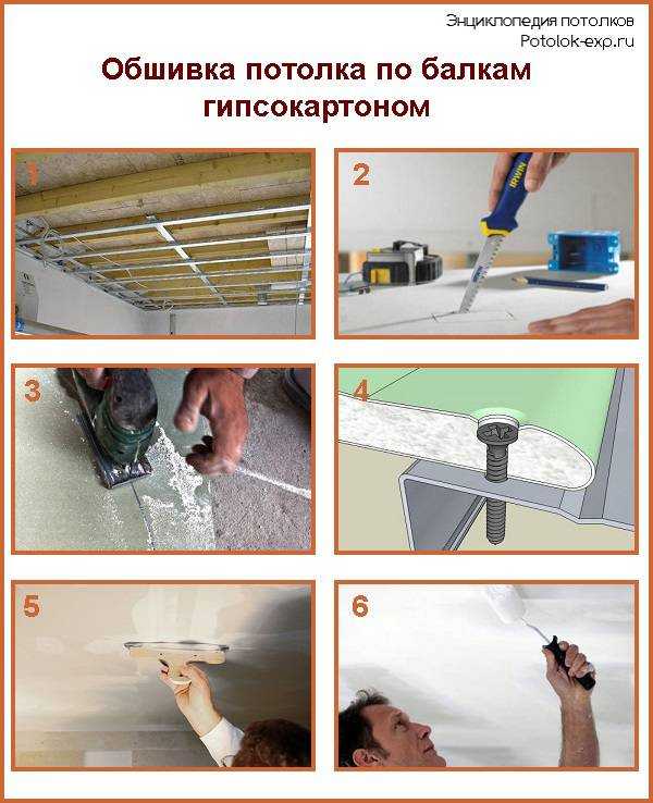 Монтаж подвесного потолка из гипсокартона: как смонтировать гкл на потолок, схема, , конструкция, технология, подвесы и направляющие, как крутить своими руками