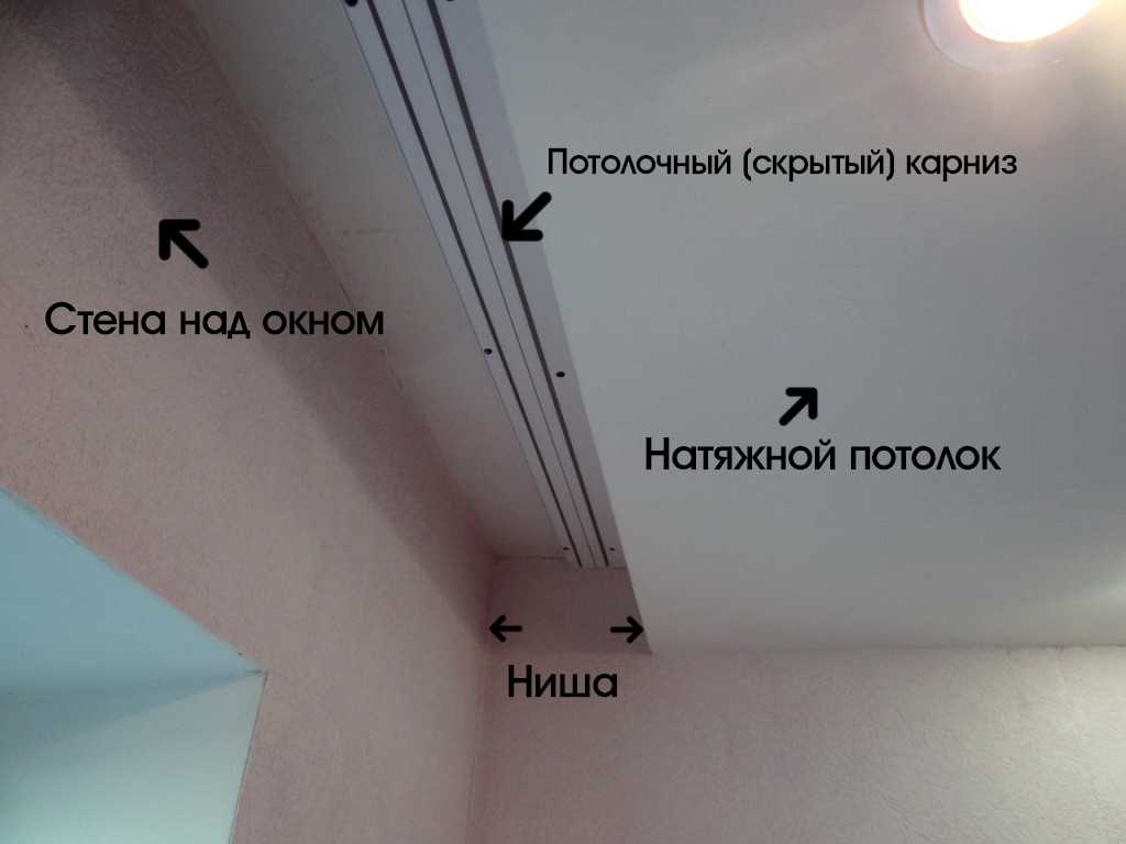 Карниз под натяжной потолок: фото со шторами в интерьере, какой лучше выбрать