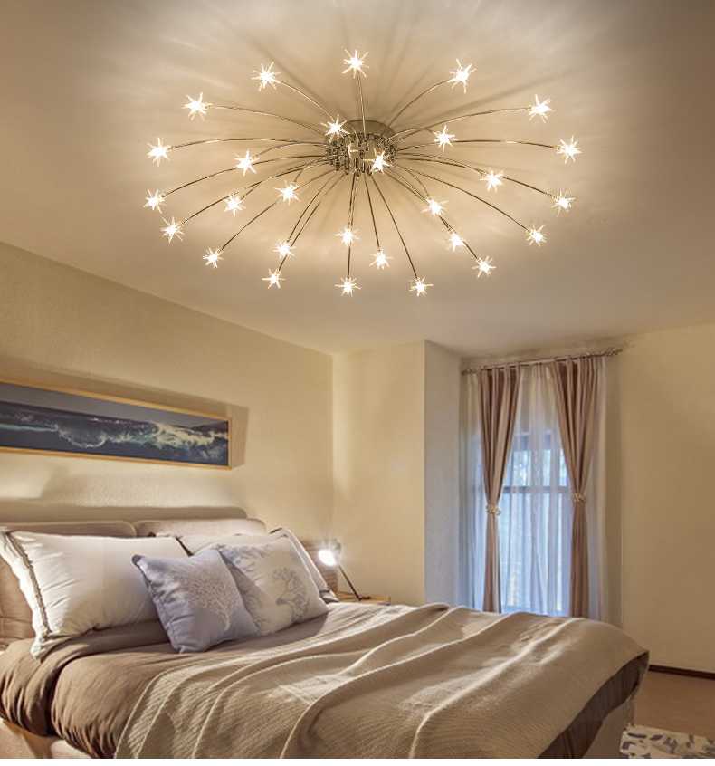 Потолок с подсветкой в спальне: новинки дизайна и фото варианты освещения с натяжным потолком