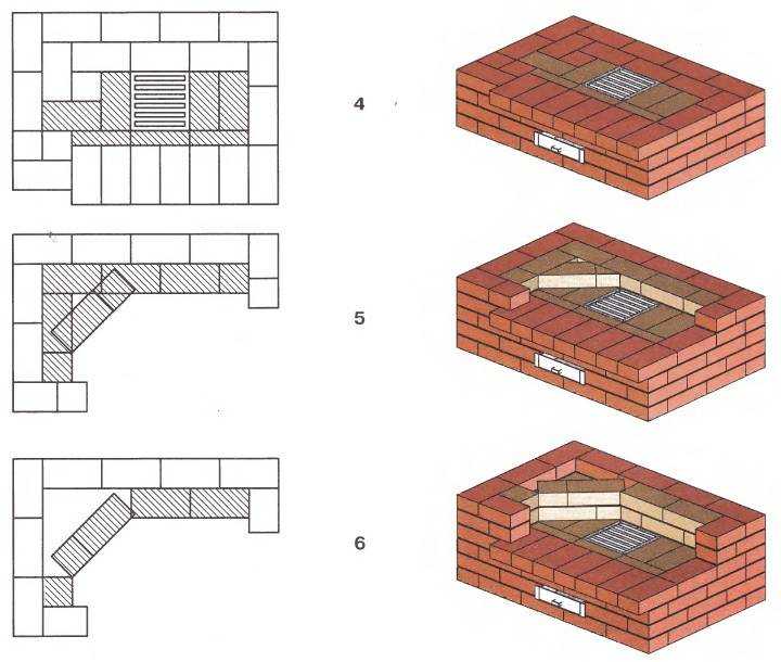 как построить дом из кирпича своими руками В статье детально описана технология строительства кирпичного дома
