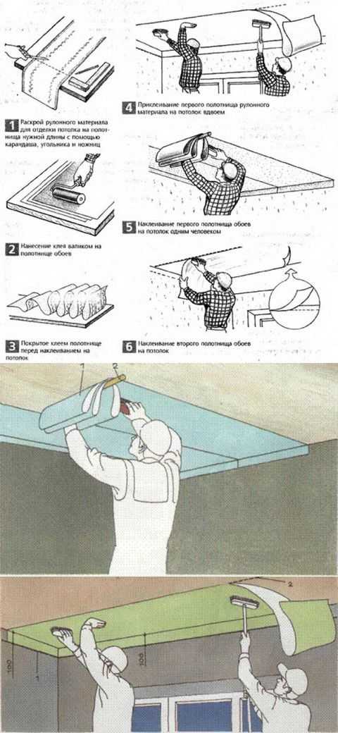 Оклейка потолка обоями: пошаговая инструкция