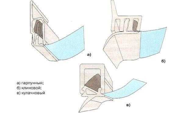 Как разобрать и снять подвесной реечный потолок в ванной своими руками