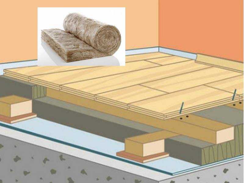 Утепление бетонного пола первого этажа: требования, типы оснований, инструкция по монтажу, советы