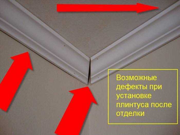 Как сделать угол потолочного плинтуса: внутренний, наружный