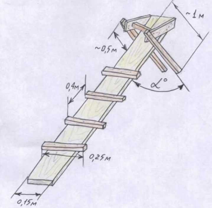 как сделать лестницу для крыши В этой статье описан порядок изготовления кровельной лестницы из металла и дерева