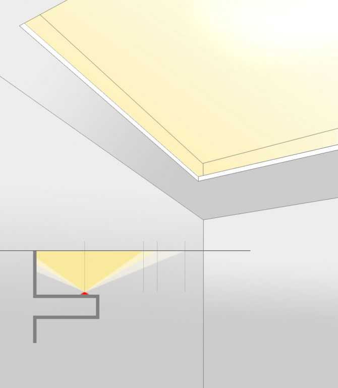 Потолок из гипсокартона с подсветкой: инструкция как сделать своими руками, видео и фото