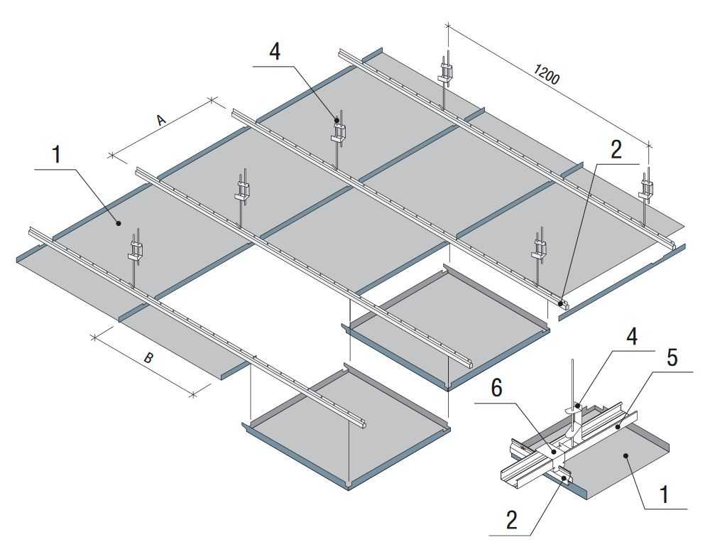 Монтаж реечного потолка: пошаговая инструкция установки подвесного потолка из алюминиевых реек своими руками