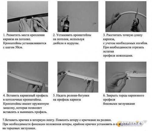 Как клеить потолочный плинтус из пенопласта: монтаж плинтуса - карниза | блог сайта lomrem.ru