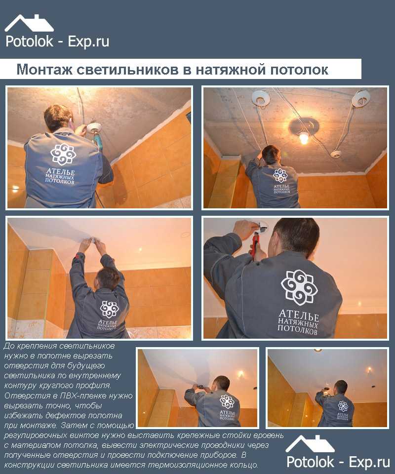 Монтаж потолка своими руками: пошаговая инструкция с фотографиями!