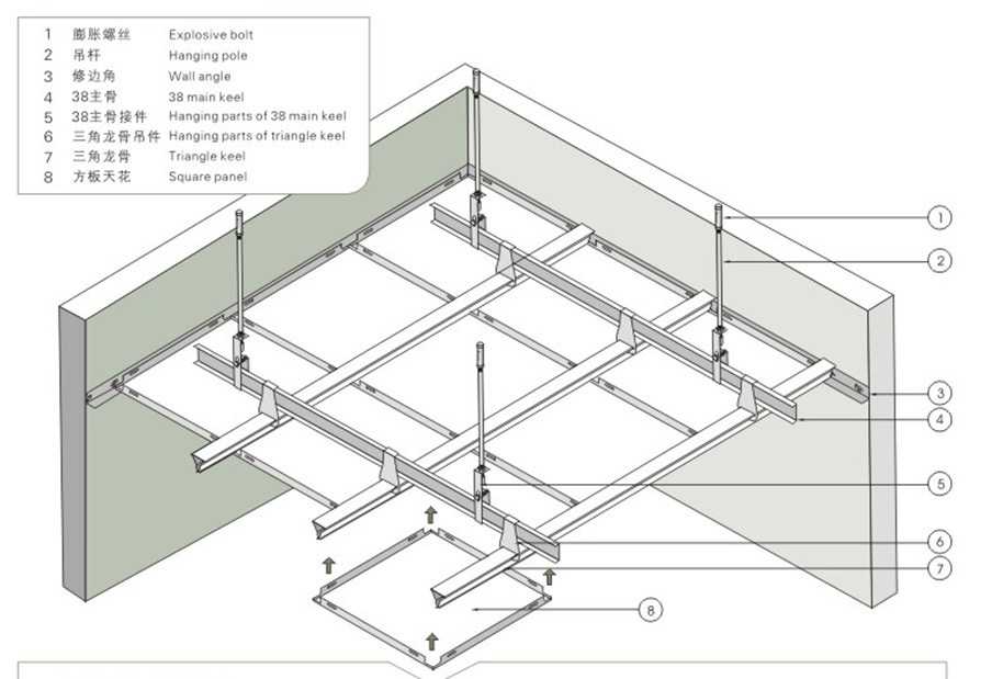 Устройство подвесных потолков типа армстронг - особенности конструкции