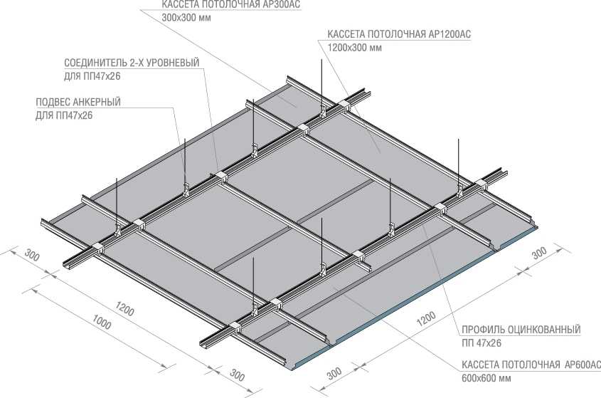 Металлический подвесной потолок: технические особенности, какой выбрать — кассетный, панельный или реечный, смотрите фотографии и видео