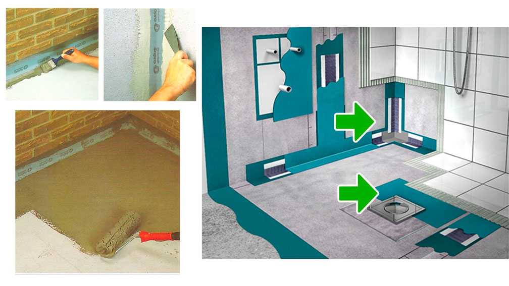 Технология устройства гидроизоляции пола в ванной комнате в деревянном доме, способы защиты от влаги
