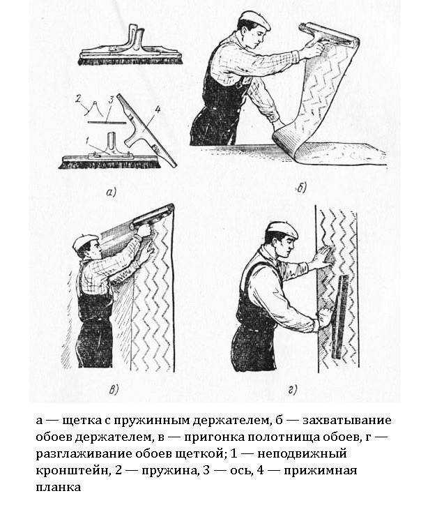 Как клеить виниловые обои своими руками: инструменты, клей, подготовка стен, пошаговый мастер-класс