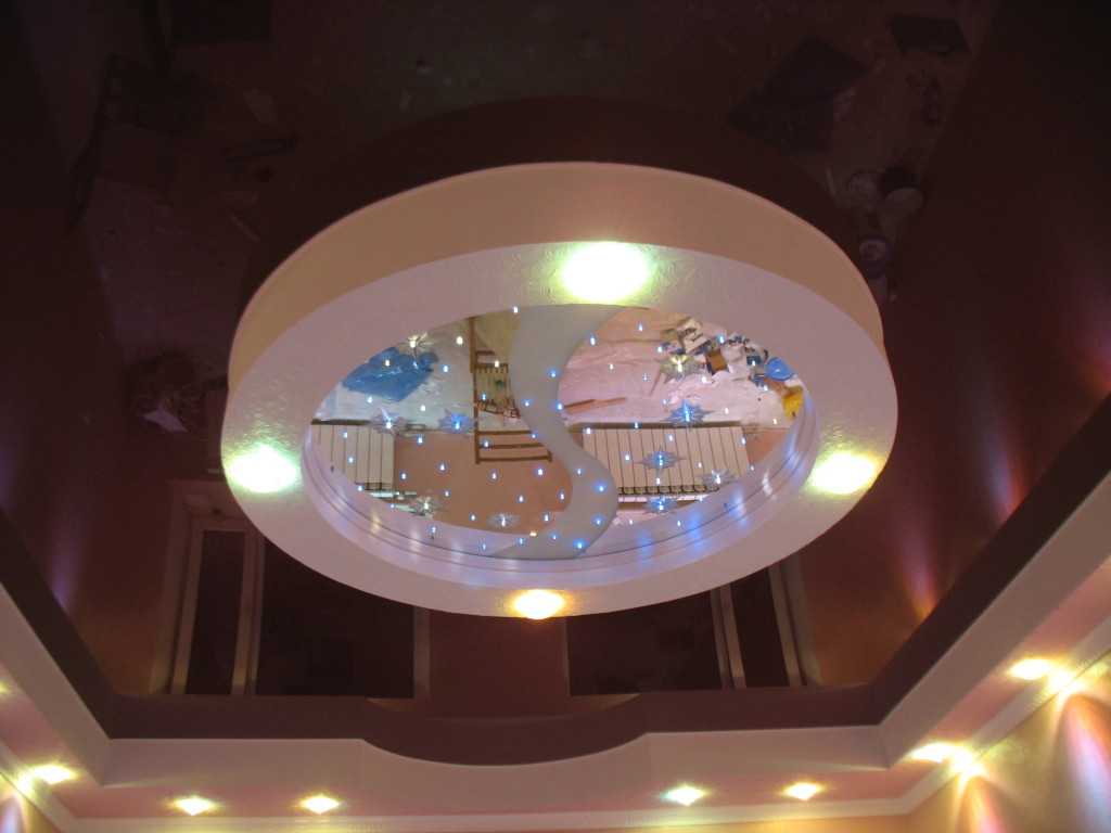 Собираем потолок из гипсокартона с подсветкой — 2 подробные инструкции плюс фотоотчет