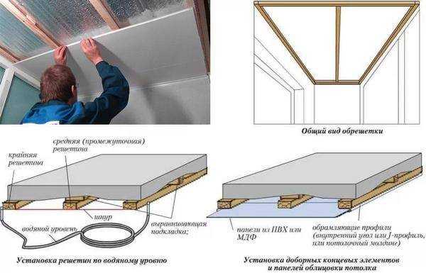 Установка потолочных панелей: прочная отделка