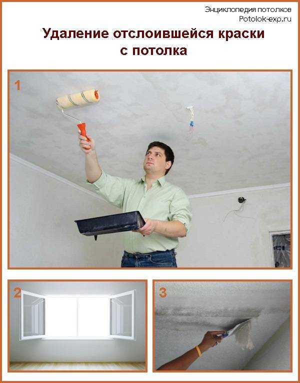 Как красить потолок валиком- подробное руководство!