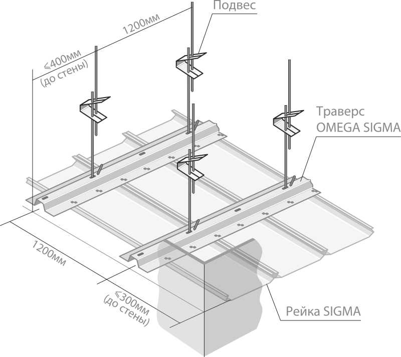 Как установить алюминиевый реечный потолок — пошаговая инструкция