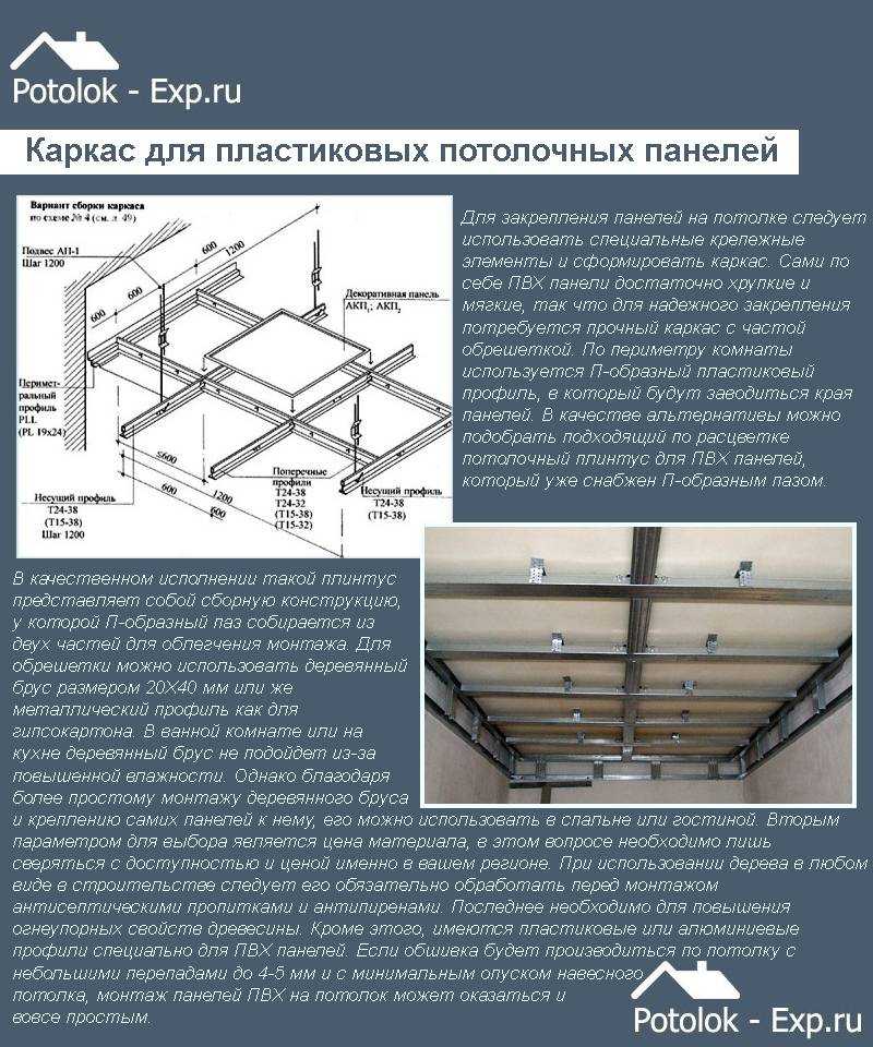 Как сделать потолок из пластиковых панелей: тонкости и нюансы технологии монтажа
как сделать потолок из пластиковых панелей: тонкости и нюансы технологии монтажа |