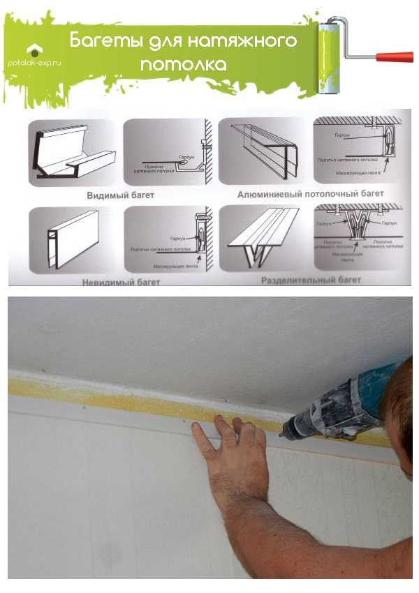 Багет для натяжного потолка (39 фото): потолочный алюминиевый профиль, поверхность со светодиодной подсветкой