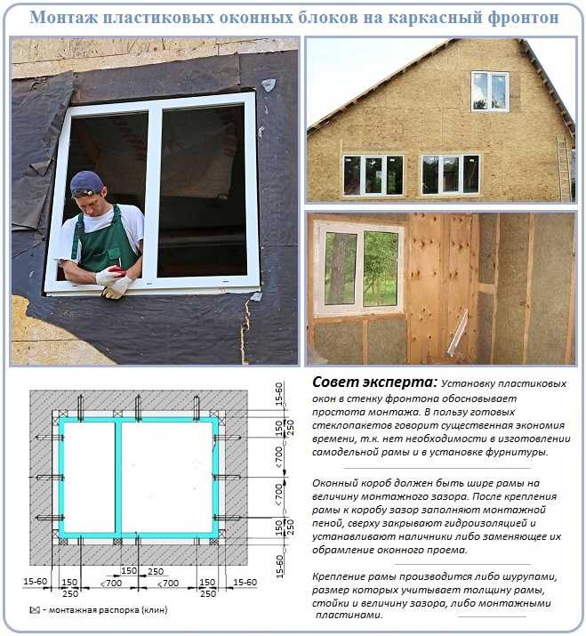 как правильно устанавливать оконные блоки Вы разберетесь в технологии монтажа пластиковых и деревянных окон, отделке откосов