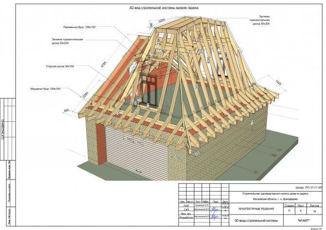 Строительство интересной шатровой крыши: пошагово, лайфхаки, много фото