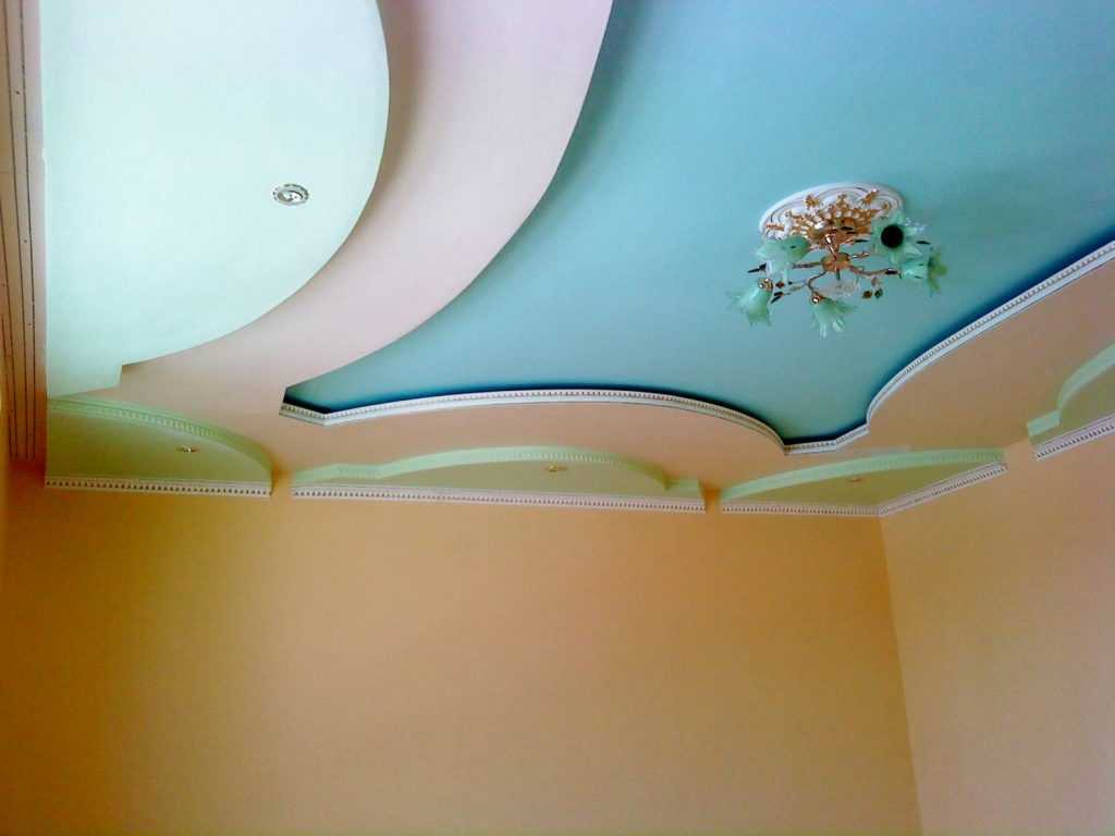Чем красить гипсокартонный потолок: виды красок, как правильно водоэмульсионной | ремонтсами! | информационный портал