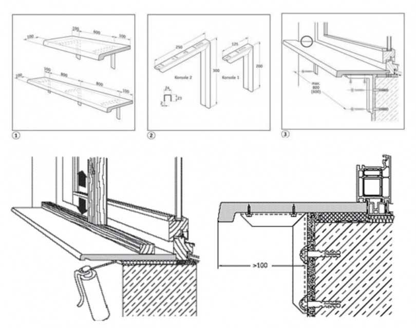 Как правильно установить подоконник в деревянном доме - строительные рецепты мира