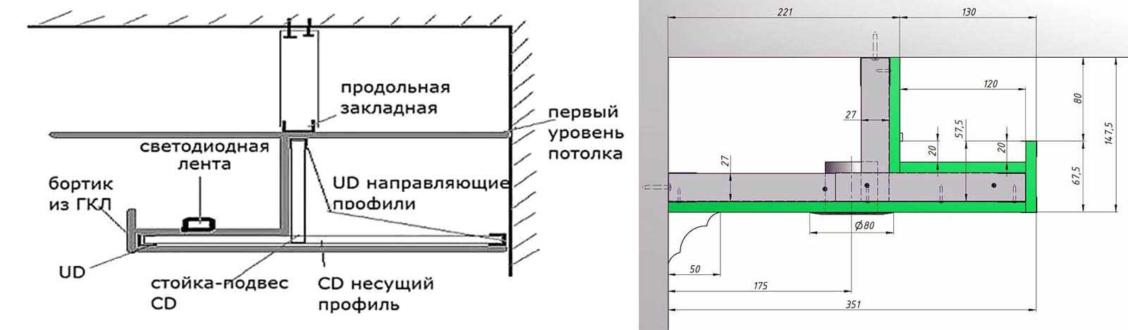 Натяжные потолки с подсветкой - фото интерьеров, обзор конструкций