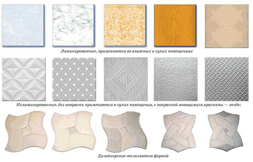 Потолочная плитка из пенополистирола: разновидности плит и их размеры, как и каким клеем можно клеить