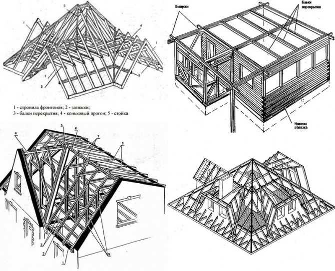 Двухскатная крыша своими руками: как сделать, пошаговая инструкция, чертежи, фото, простой способ