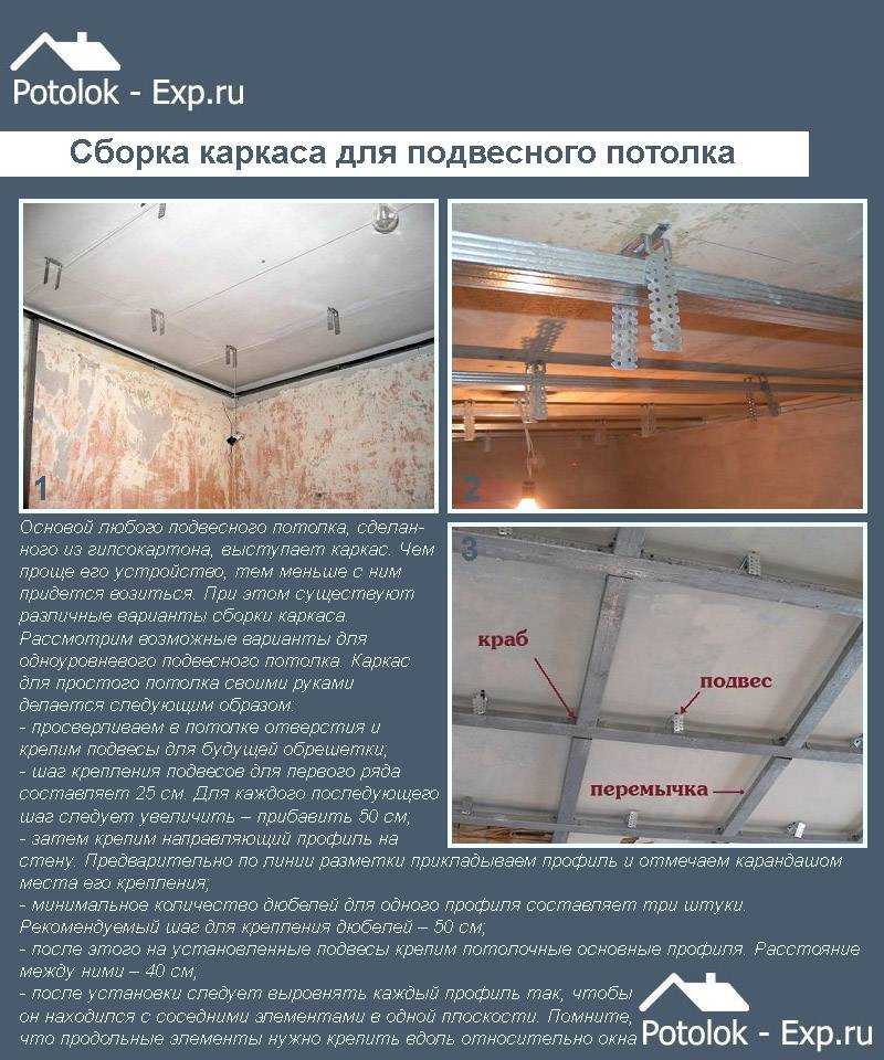 Потолок из гипсокартона своими руками (85 фото): как сделать — пошаговая инструкция, монтаж подвесной конструкции