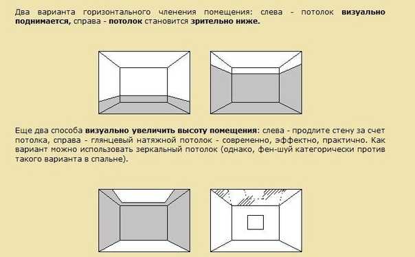 Как поднять потолок в частном доме деревянном и увеличить высоту визуально