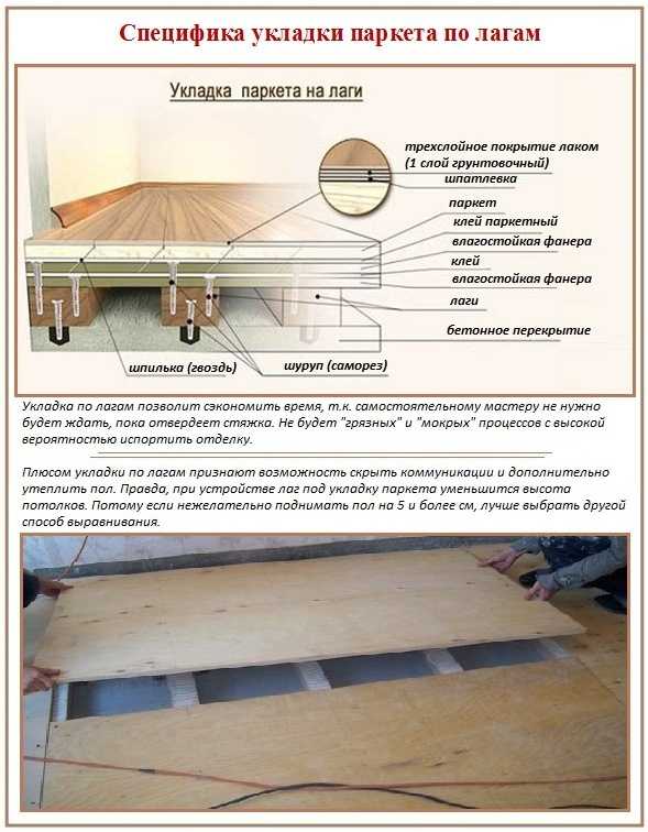 Укладка ламината на бетонный пол с подложкой: инструкция 🔨