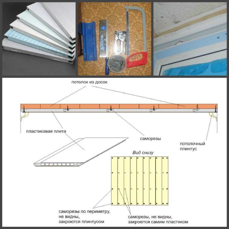 Потолок из пластиковых панелей монтаж, плюсы и минусы