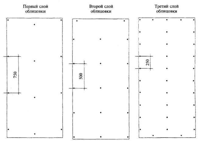Способы монтажа профилей каркаса для потолка из гипсокартона | ремонтсами! | информационный портал