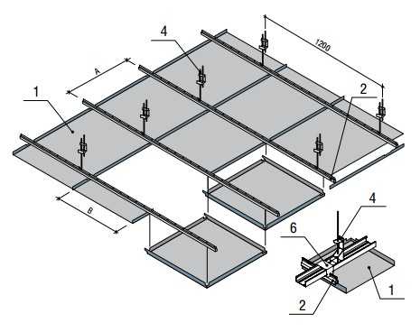 Металлический подвесной потолок — характеристика и виды
