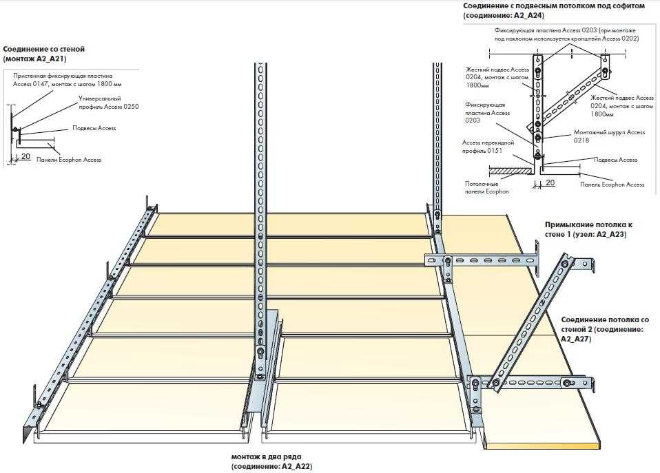 Подвесной потолок: виды конструкций, применение и особенности монтажа .
