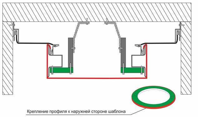????двухуровневые натяжные потолки с подсветкой - блог о строительстве