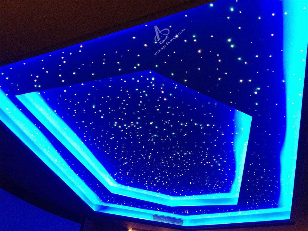 Потолок «звездное небо» в дизайне интерьера