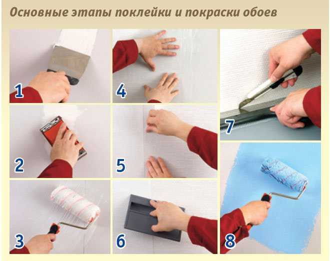 Поклейка стеклообоев своими руками: инструкция + видео