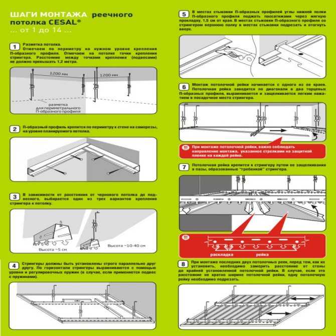 Монтаж натяжного потолка: как сделать своими руками, а также пошаговая инструкция крепления подвесных конструкций