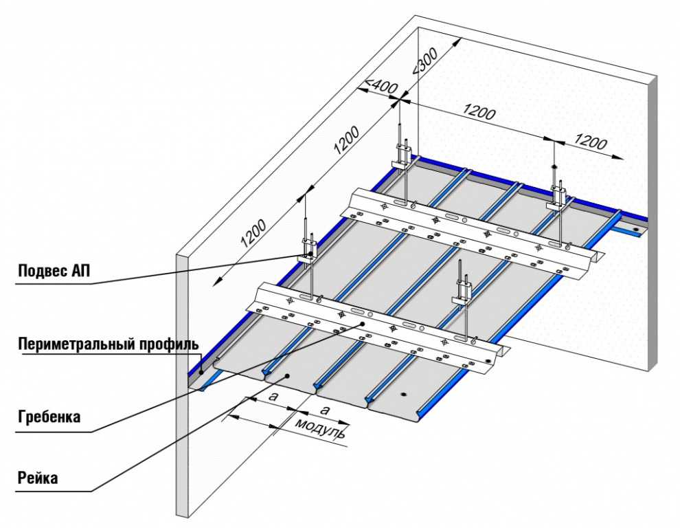 Как производится монтаж реечного потолка своими руками, описание процедуры крепления, видео инструкция