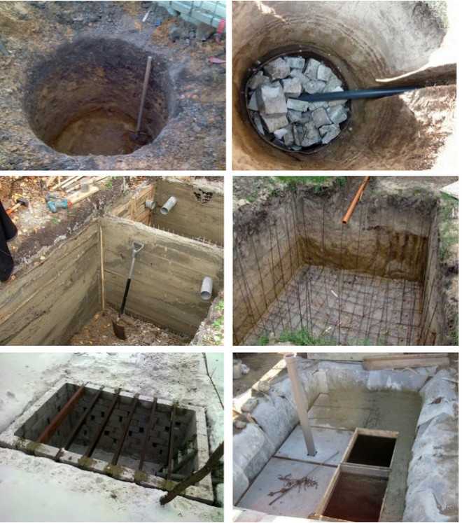 Как выкопать сливную яму: копка сливных ям, глубина, как правильно копать сливную яму, фото и видео примеры