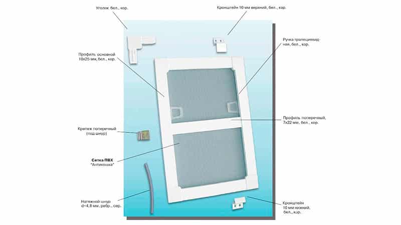 Пошаговая инструкция снятия москитной сетки с пластикового окна