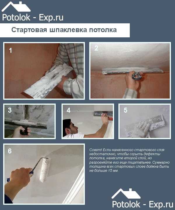 Как зашпаклевать потолок своими руками - подробная инструкция!