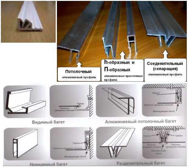 Потолочный багет для натяжных потолков: виды и установка